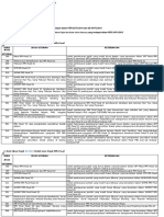 TABEL-KODE-AKUN-PAJAK-DAN-KODE-JENIS-SETORAN.pdf