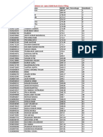 Candidate List Upto 25000 Rank PDF