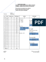 133772733-Contoh-Analisis-Daya-Serap.xls