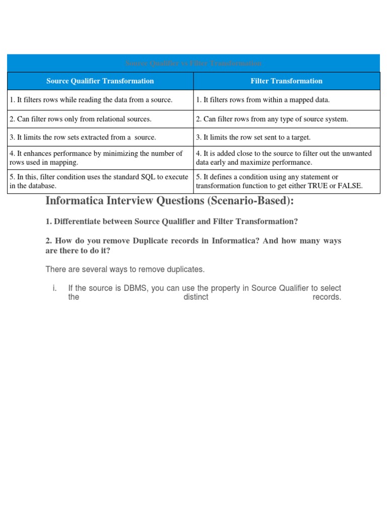 Informatica Scenario Based Interview Questions