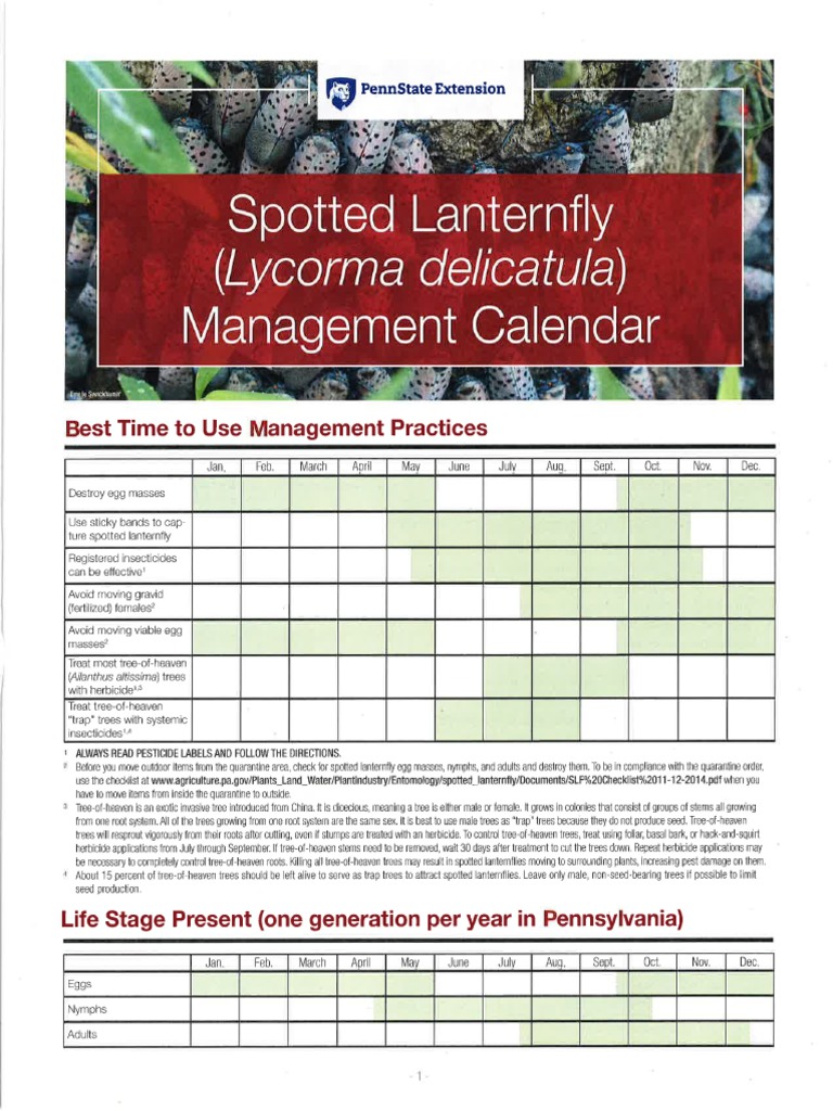 SPLF Management Calendar | PDF | Herbicide | Pest (Organism)