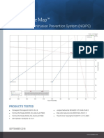 Nss Labs 2018 Ngips SVM