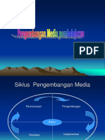 Media-Pembelajaran