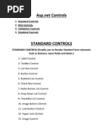 Standard Controls 2. Rich Controls 3. Validation Controls 4. Databind Controls