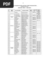 GVMC Contact Numbers and Officers List | PDF | Teaching Methods & Materials