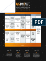 Innovate ML Agenda