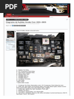 Diagrama de Fusibles Honda Civil 2001-2003