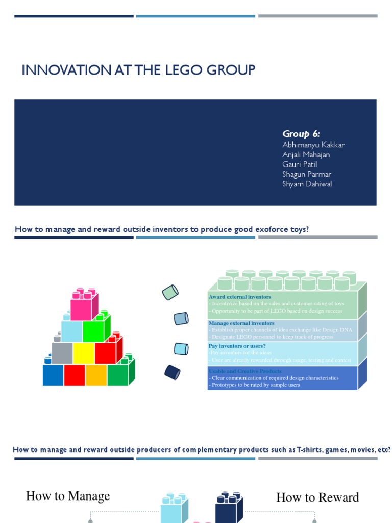 Lego Group6 SectionA | PDF | Lego | New Product Development
