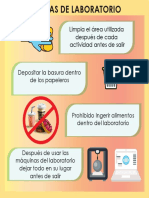 Reglas Del Labotarorio PDF