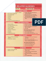 What To Know About Heat-Related Illnesses