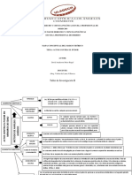 Mapa Conceptual Respecto Al Tema "Actos Contra El Pudor"