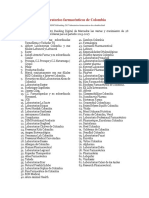 Ranking laboratorios farmacéuticos Colombia