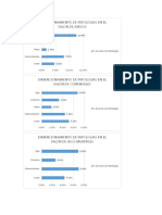 evaluacion porcentual