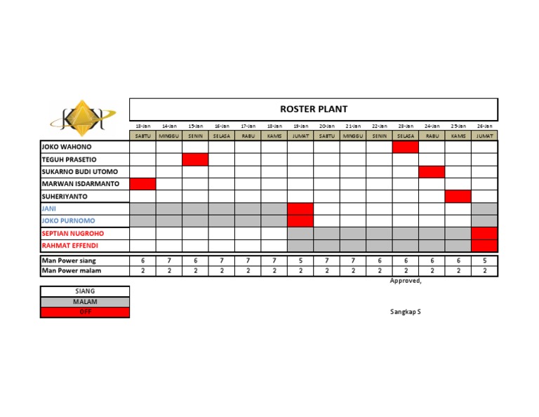 Weekly Staff Roster Overview | PDF