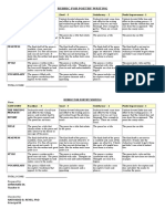 Rubric For Poetry Writing Exam