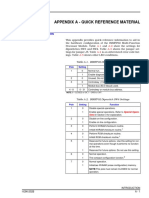 Appendix A - Quick Reference Material: A-1 A-2 A-3 A-4 A-5