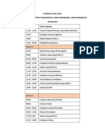 Itinerary 2d1n Jogja