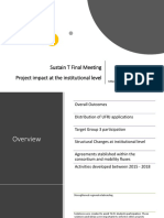 Sustain T Final Meeting Project Impact at The Institutional Level