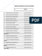 Nomina de Los Jueces de Cochabamba Nuevooo