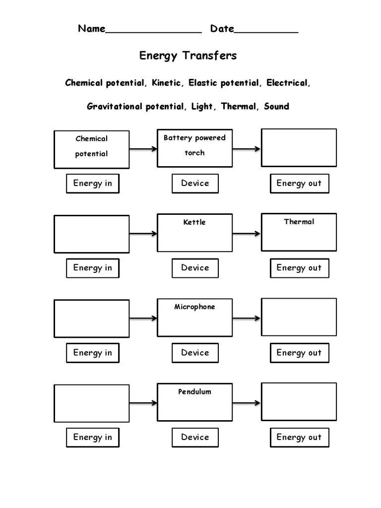 energy-transfers-worksheet-ahj-pdf