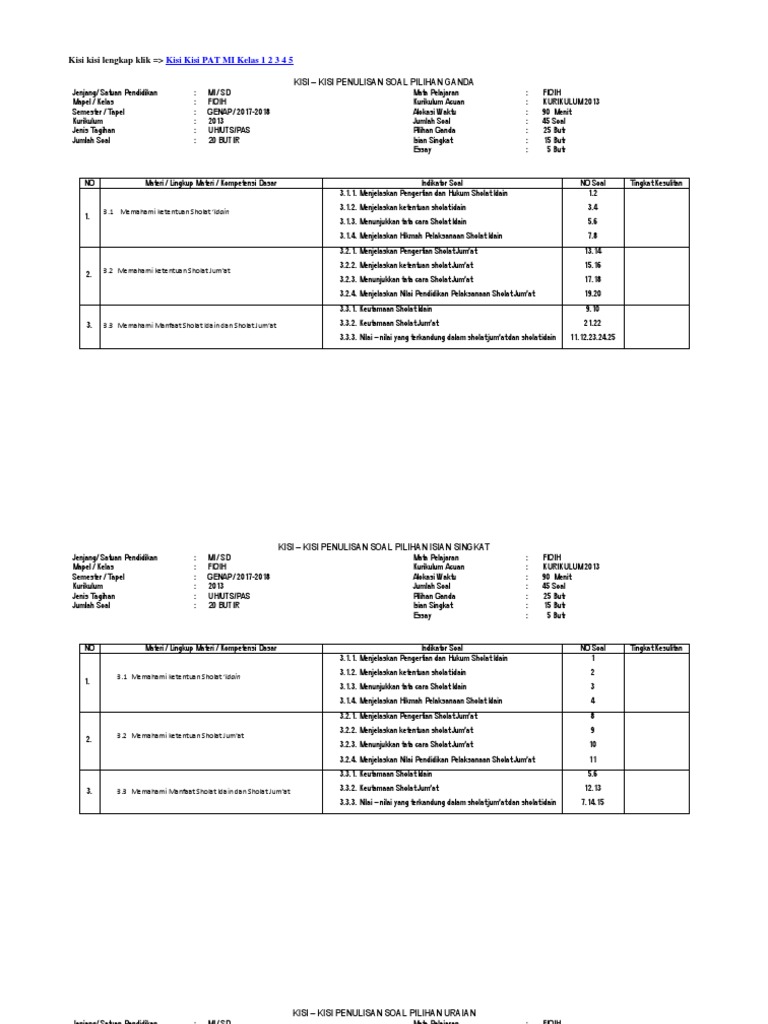 4 Kisi Kisi Fiqih Kelas 4 Ukk Pat Pakyudi Com