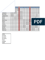 Jadwal PKL Fix