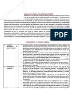 LOS 10 lineamientos del desarrollo agrario.docx