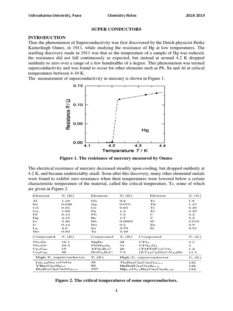 Superconductivity Overview and Types | PDF | Superconductivity | High ...