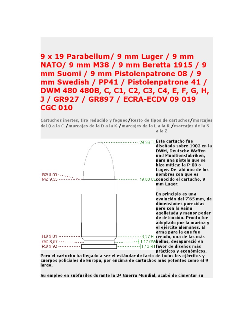 Diferencia Entre 9mm Y 9mm Parabellum Calibre 9 MM | PDF | Munición | Cartucho (armas de fuego)
