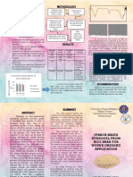 Methodology: Wound Dressing Activity of The Treatments