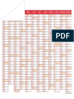 Presentación Dias Del Año PDF