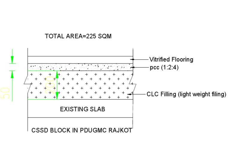 CSSD Section PDF | PDF