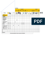 Annexure - 1 PPE Requirement Matrix