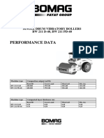 Performance Data: Single Drum Vibratory Rollers BW 211 D-40, BW 211 PD-40