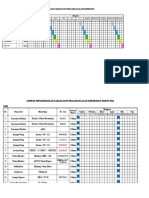 Jadwal Pemeliharaan Berkala Acuan Akreditasi RS