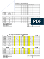 Jadwal Perawatan Berkala Kendaraan Aset PT Inalum (Persero) Paritohan Mobil