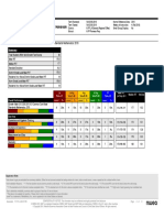 Class Report: Vera-Topete, Rosa Class: 2nd Grade - Vera-Topete - Homeroom