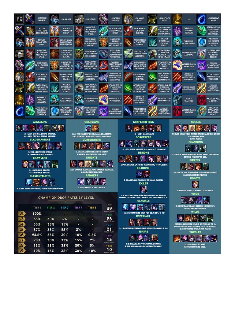 TFT | PDF