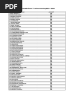 Alumni Financial Report