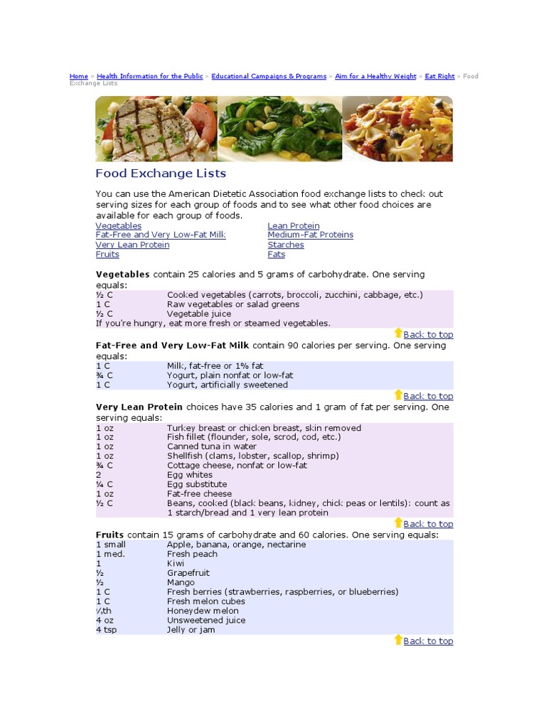 Food Exchange Lists PDF Diet Food Beef