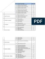 1 Domestic Purchase (Inside State) : Scenario SR - No. Scenario Description Applicable SR.N o