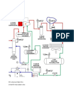 Materi LPG