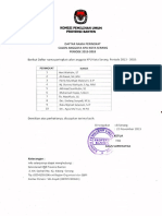 Komisi Pemiuhan Umum Provinsi Banten: Daftar Nama Peringkat Calon Anggota Kpu Kota Serang Periode 2OL3.2OL8 - 2018