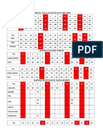 Jadwal Jaga Dokter Igd Mei 2018