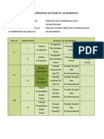 PETA KEDUDUKAN BAHAN AJAR Dan Peta Kedudukan Kompetensi