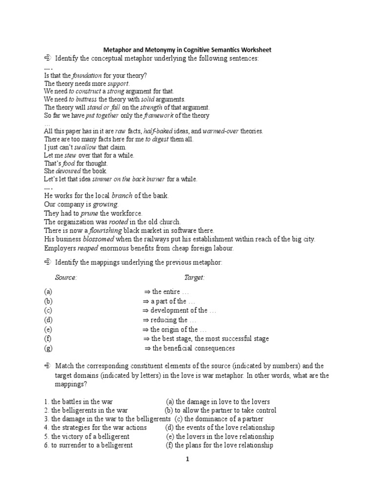 Metonymy Worksheet for Cognitive Semantics | PDF | Metaphor ...