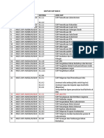 Daftar Nomor Sop Bab 8