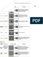 Creaccion de Elementos Minecraft