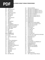 Klasifikasi Kode Surat Dinas Lengkap | PDF | Griya & Taman