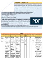 Actividades Habituales 2019